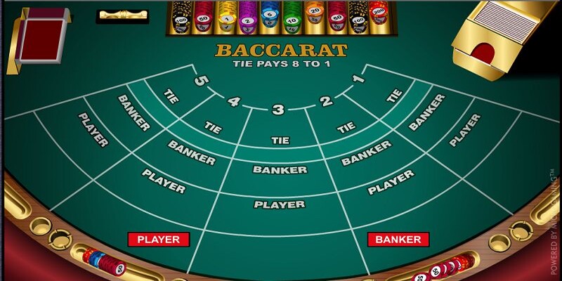 Cách áp dụng các thế bài Baccarat khi có chuỗi thắng